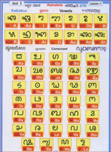 Tulu language dravidian tribal languages